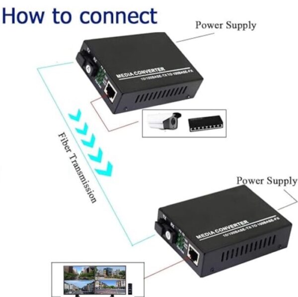 FibreCart Ethernet To Fiber Media Converter, Single-Mode Single Fibre 100Mbps,Up to 20KM (1 Pair) - Image 3