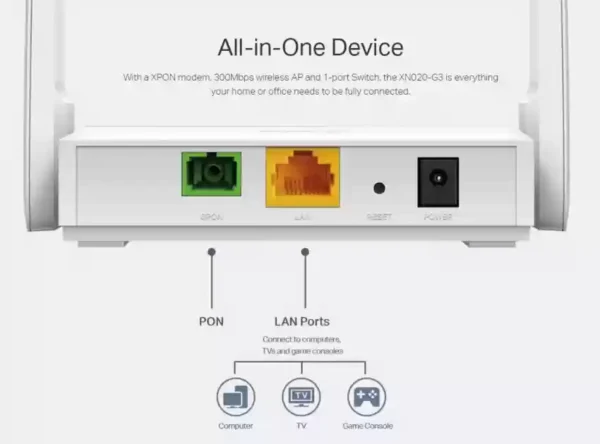 TP-Link XN020-G3 Wireless N 300Mbps Gigabit XPON ONT - Image 3