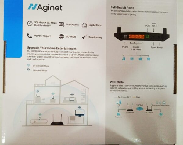 TP Link XC220-G3v (V2.30) AC1200 Wireless VoIP XPON ONT Router - Image 11